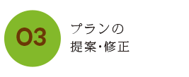 プランの提案