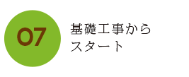 基礎工事